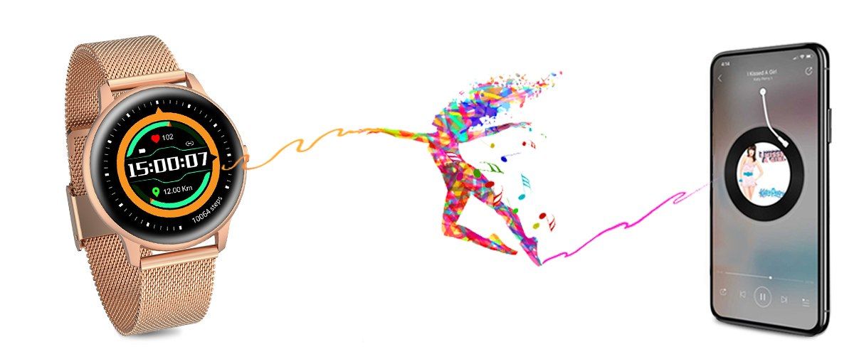 Hurtownia Dropshipping Hurtownia Dropshipping