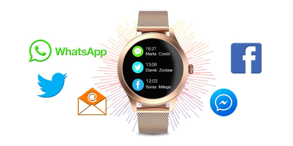 Hurtownia Dropshipping Hurtownia Dropshipping