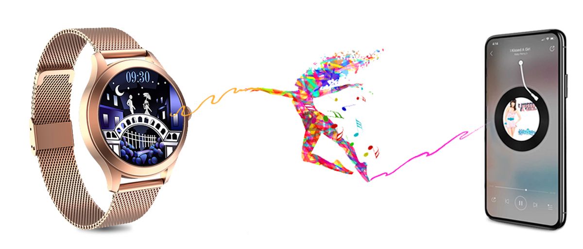 Hurtownia Dropshipping Hurtownia Dropshipping