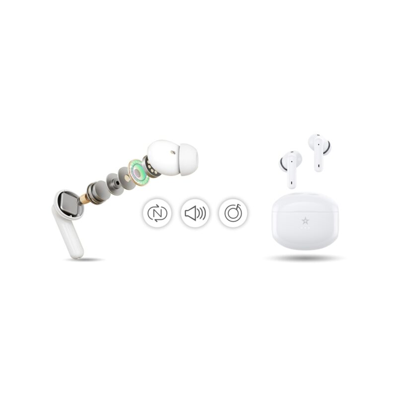 Słuchawki bezprzewodowe GIEWONT RealSound PRO ANC ENC GWS800-2 Białe