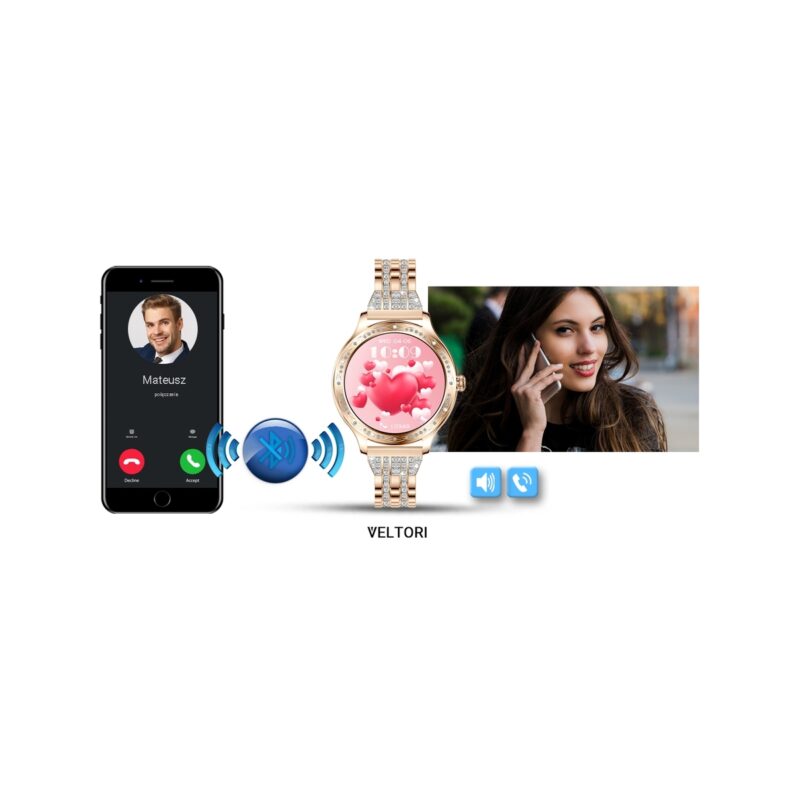 Smartwatch Damski VELTORI VT350-1 Bransoleta Różowe Złoto